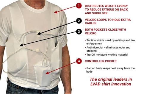 clothing for lvad patients.